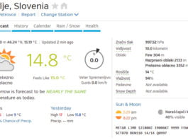 Vreme, vremenska napoved za 10 dni Vreme, vremenska napoved za 10 dni